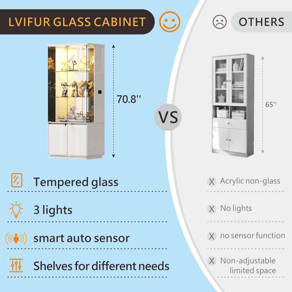 71インチの背の高いガラス扉付きディスプレイキャビネット、モ - Glass Cabinet Display のレビューと価格